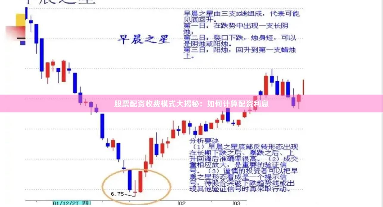 股票配资收费模式大揭秘：如何计算配资利息