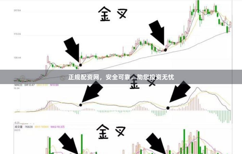 正规配资网，安全可靠，助您投资无忧