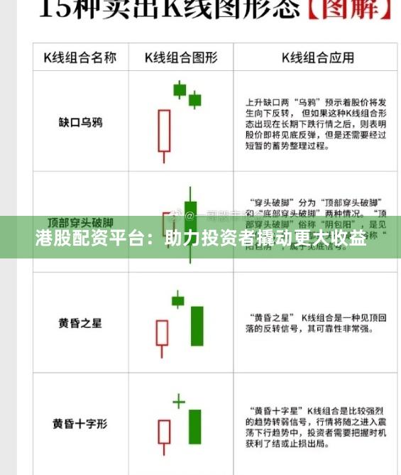 港股配资平台：助力投资者撬动更大收益