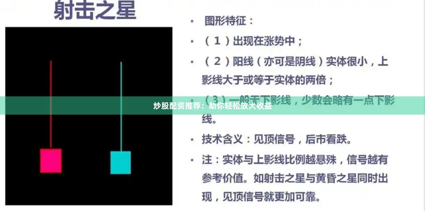 炒股配资推荐：助你轻松放大收益