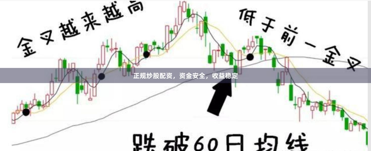 正规炒股配资，资金安全，收益稳定
