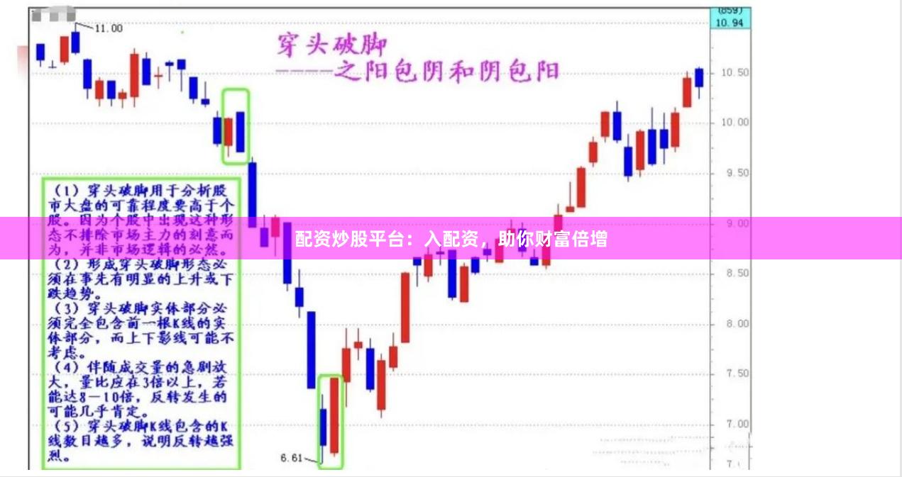 配资炒股平台：入配资，助你财富倍增