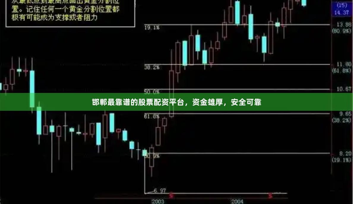 邯郸最靠谱的股票配资平台，资金雄厚，安全可靠