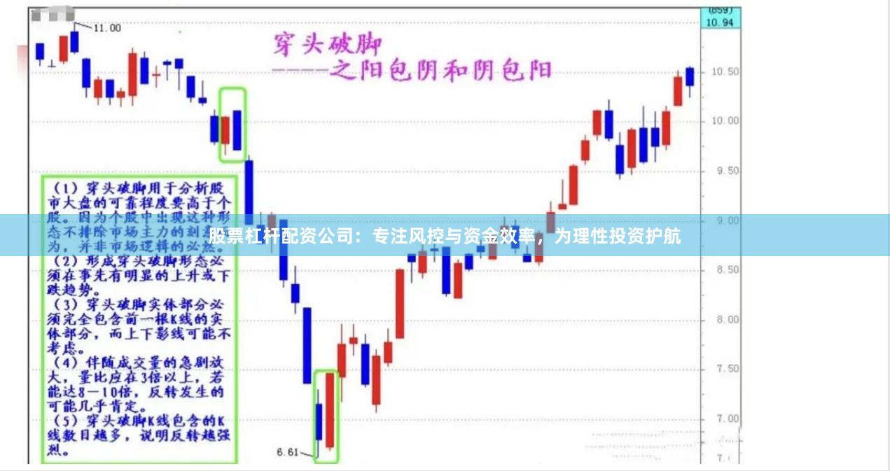 股票杠杆配资公司：专注风控与资金效率，为理性投资护航