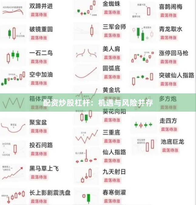 配资炒股杠杆:机遇与风险并存