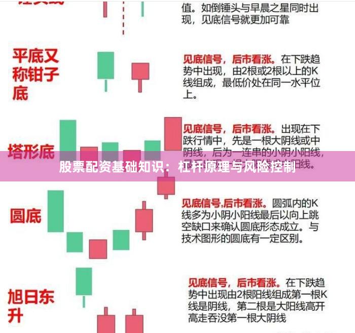 股票配资基础知识：杠杆原理与风险控制