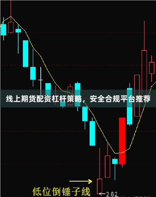 线上期货配资杠杆策略，安全合规平台推荐