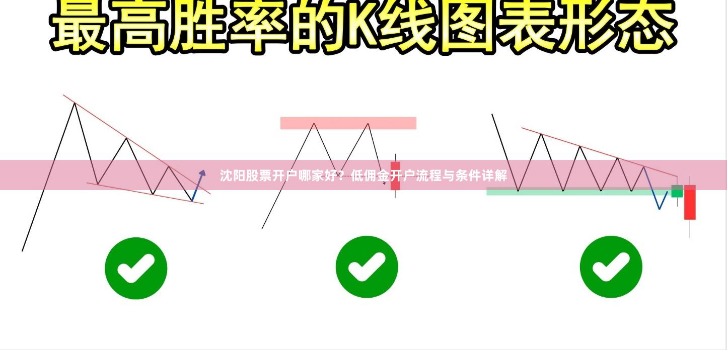 沈阳股票开户哪家好？低佣金开户流程与条件详解