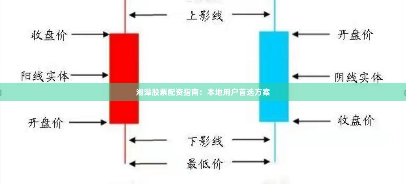 湘潭股票配资指南：本地用户首选方案
