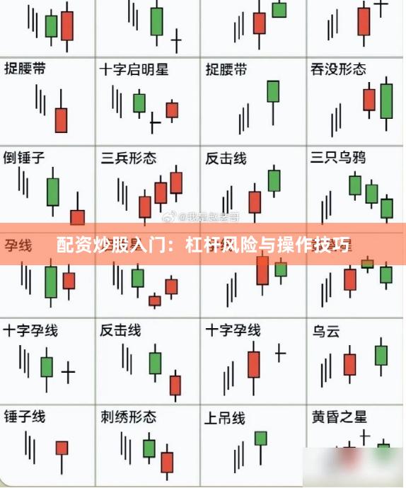 配资炒股入门：杠杆风险与操作技巧